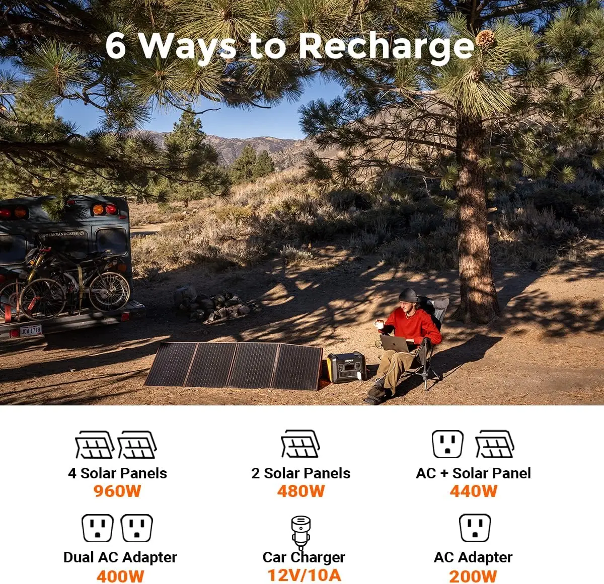 محطة طاقة محمولة بقدرة 2400 وات، مولد يعمل بالطاقة الشمسية بقدرة 2232 وات في الساعة مع 5 منافذ تيار متردد (ذروة 5000 وات)، مولد بطارية LiFePO4 للطوارئ #5