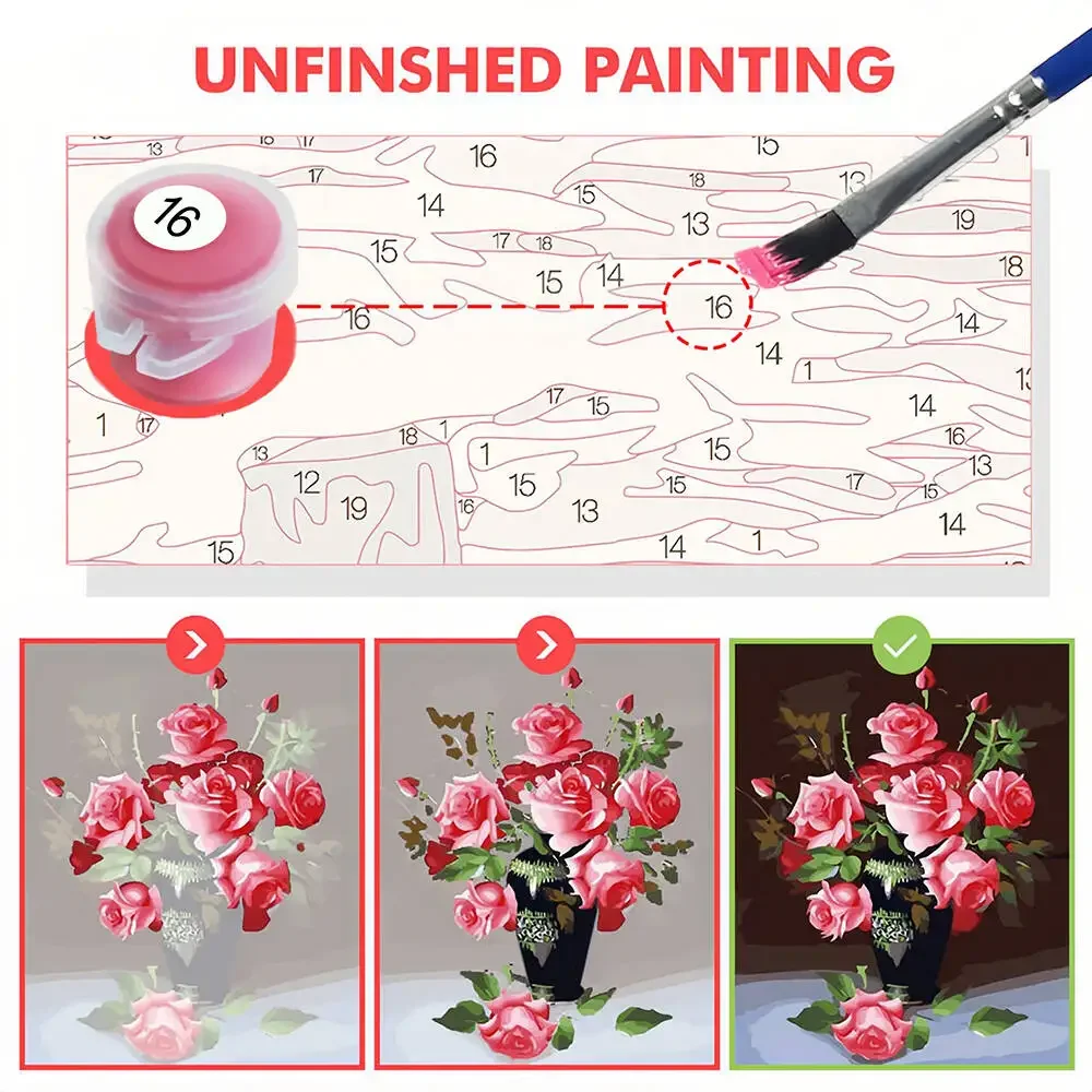 Digital Oil Painting Tulip Poppy Flowers Seaside DIY Paint By Number Scenery Drawing On Canvas Acrylic Paint Handpainted Gift - Image 4