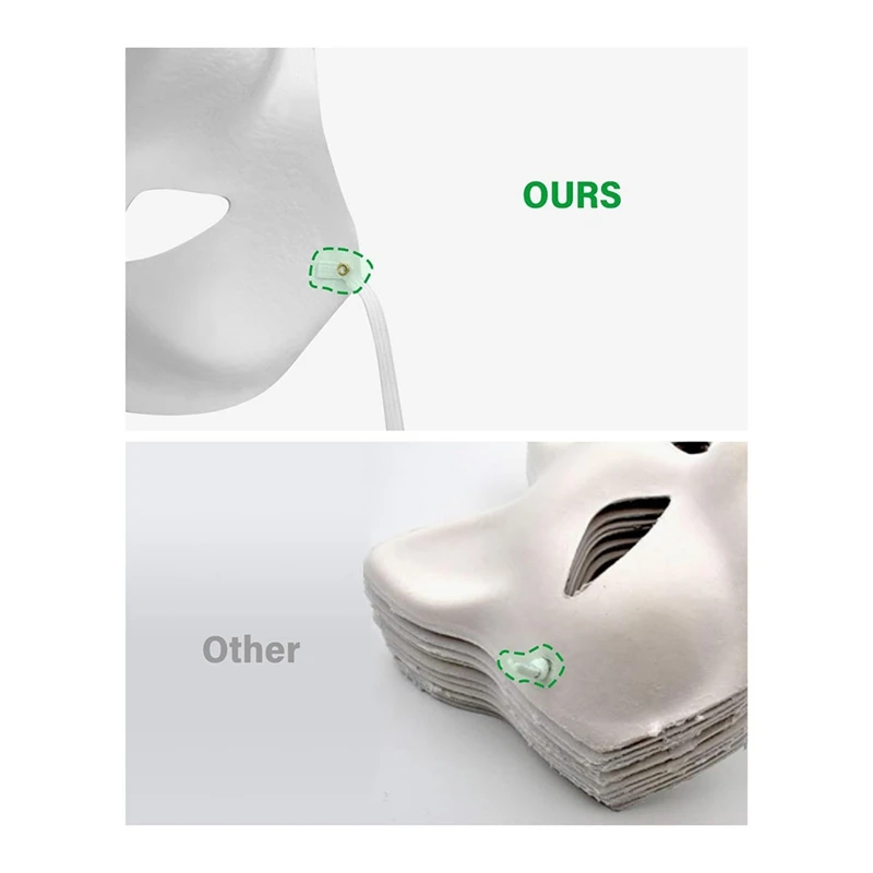 Zestaw masek, puste DIY Therian Gear Stuff baza maski Spra Paint, impreza cosplay na Halloween