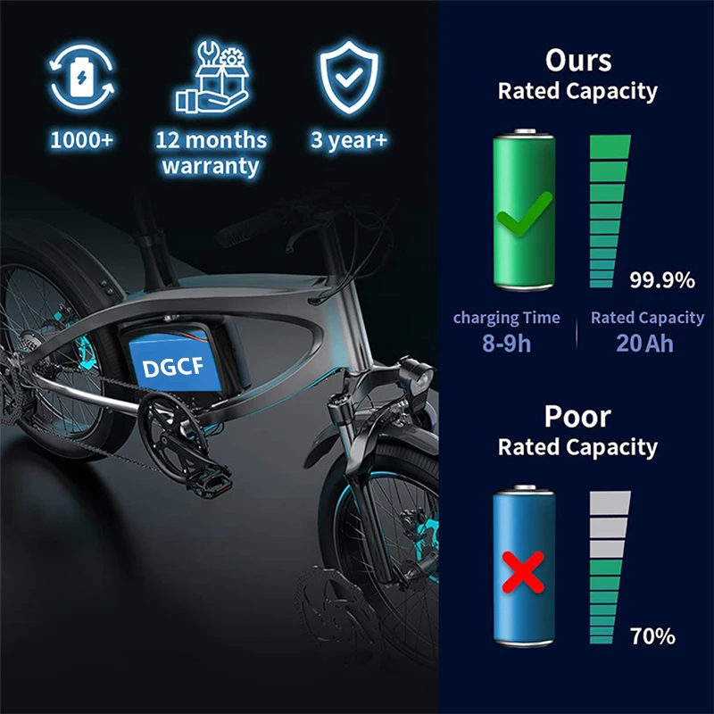 100%Original 48V Lithium-ion Battery 20000mAh, 20000W, 13S3P, for 54.6V Electric Bicycles Electric Motorcycle with Built-in BMS