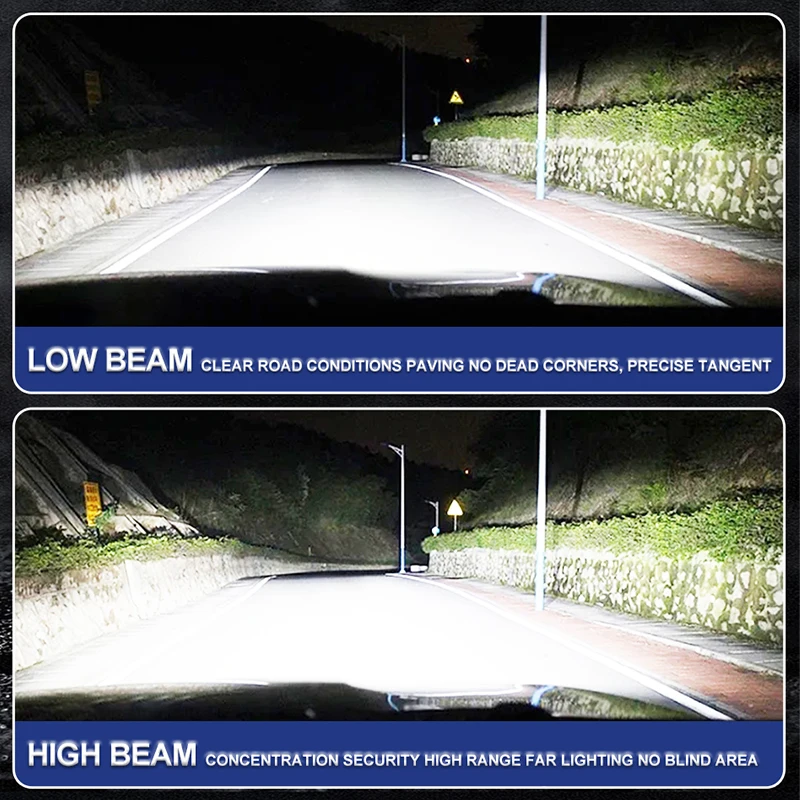 Bullvision 2Pcs Canbus LED Light Bulb H1 LED Headlight Mini Size Design Wireless Fanless For Car LED Lamp CSP Chip 16000LM White view 3