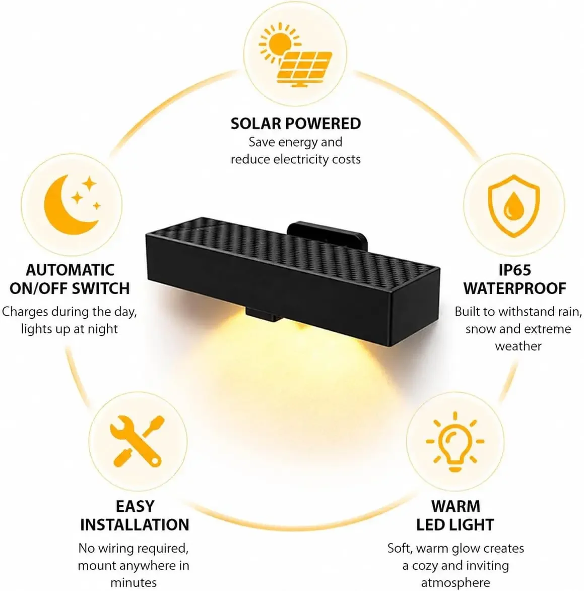 Solar Fence Lights Outdoor, Waterproof Wall Decor for Patio Garden | Decorative solar wall light with auto on/off, waterproof de