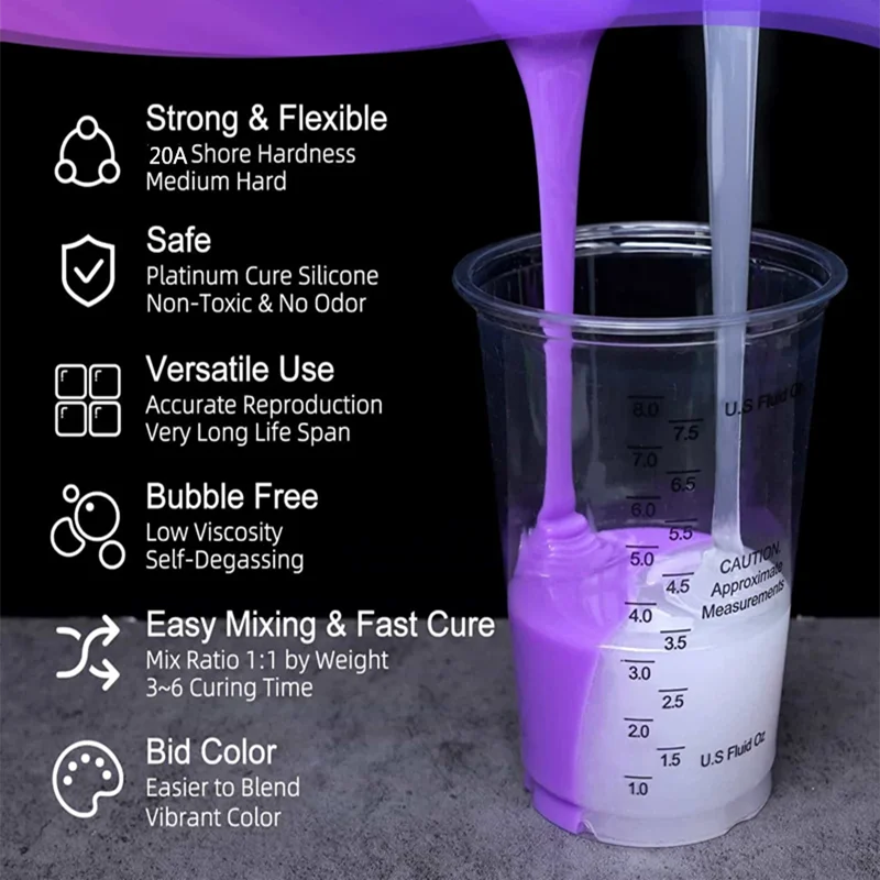 Liquid Silicone Rubber Kit - High-Performance, , Non-Toxic Silicone for Mold Making, Casting, Resin, Wax, Soap & DIY Projects view 5
