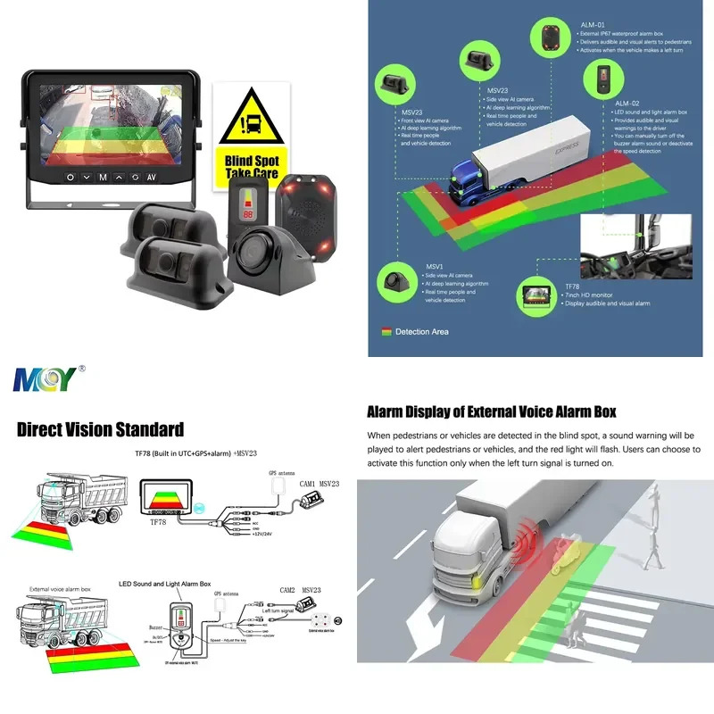 Truck AI BSD Blind Spot Detection Systems With Pedestrian Vehicle Cycles Detect Alarm To Driver For Safety System Unit