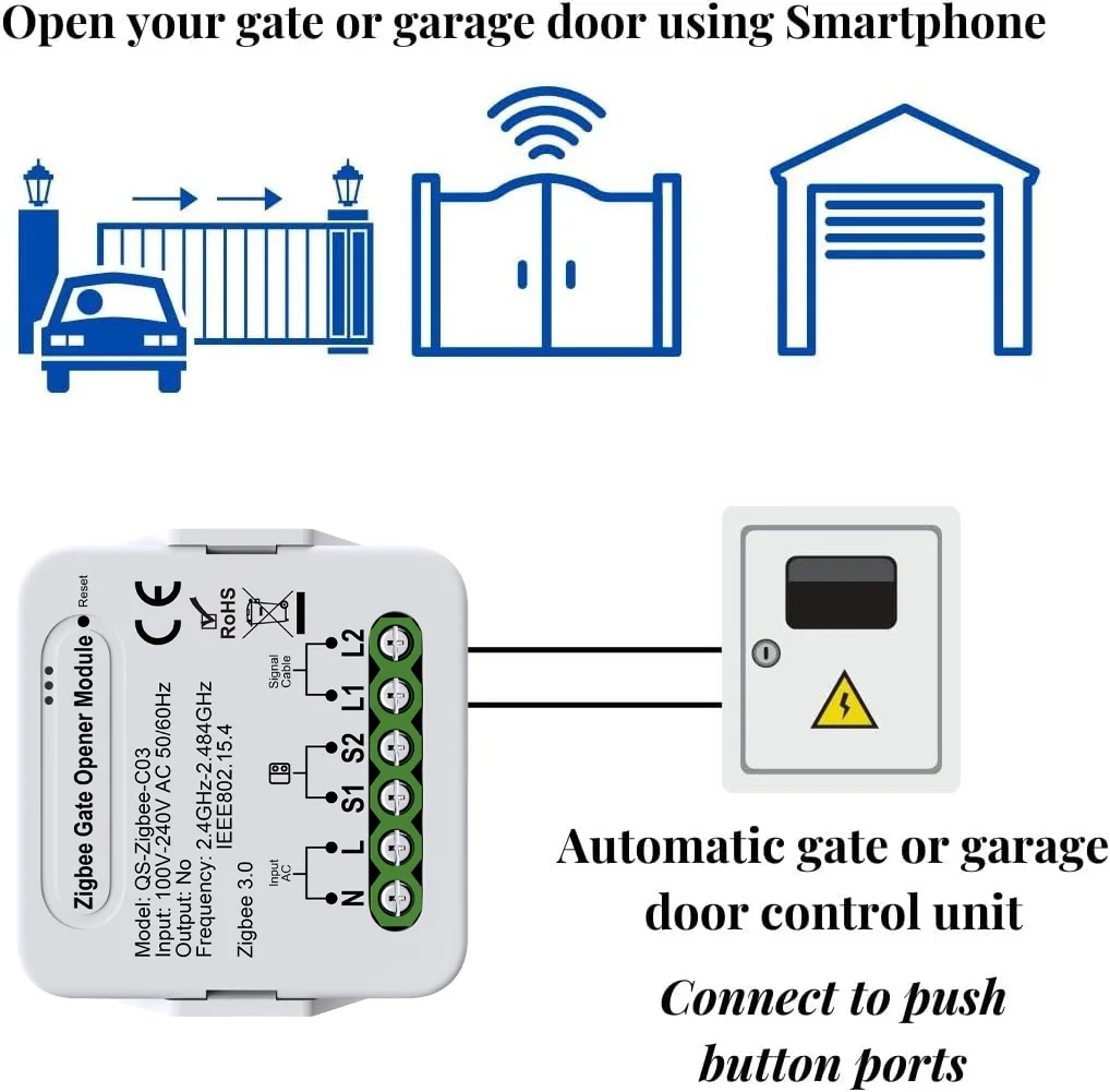 Tuya Smart Gate Door Opener WiFi/Zigbee Gate Door Controller Module Compatible with Alexa Echo Google Home Siri