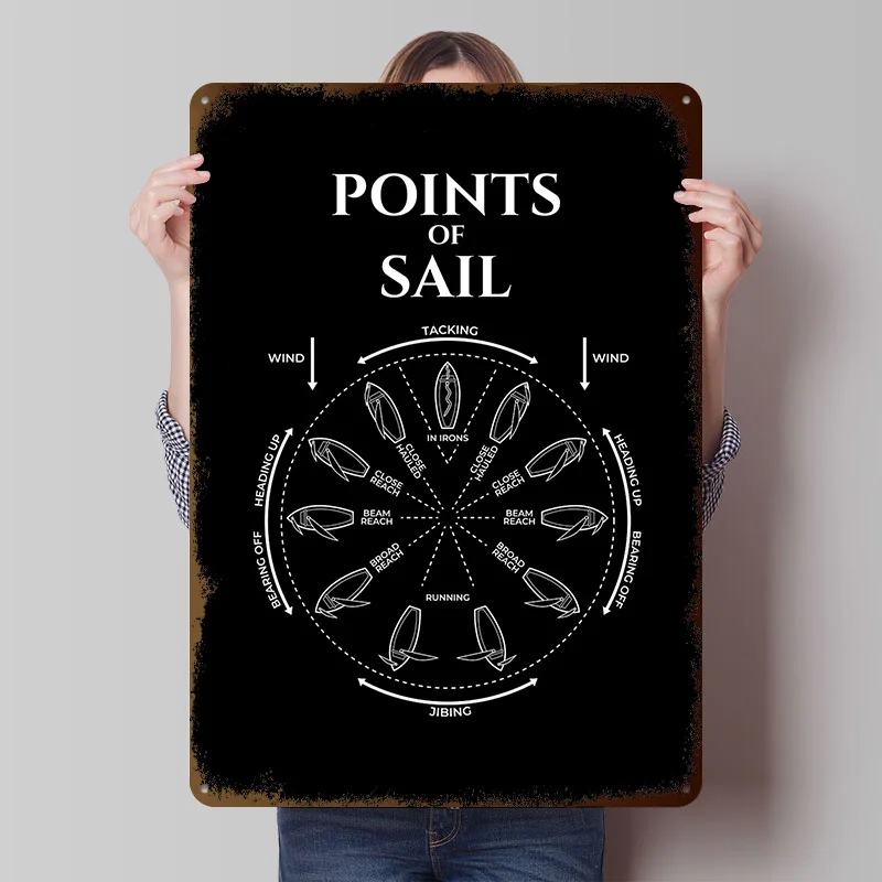 Points Of Sail Sailing Tinplate Posters Customizable Wall Art Retro Vintage Metal Signs for Home Room Office Decor Custom Plate