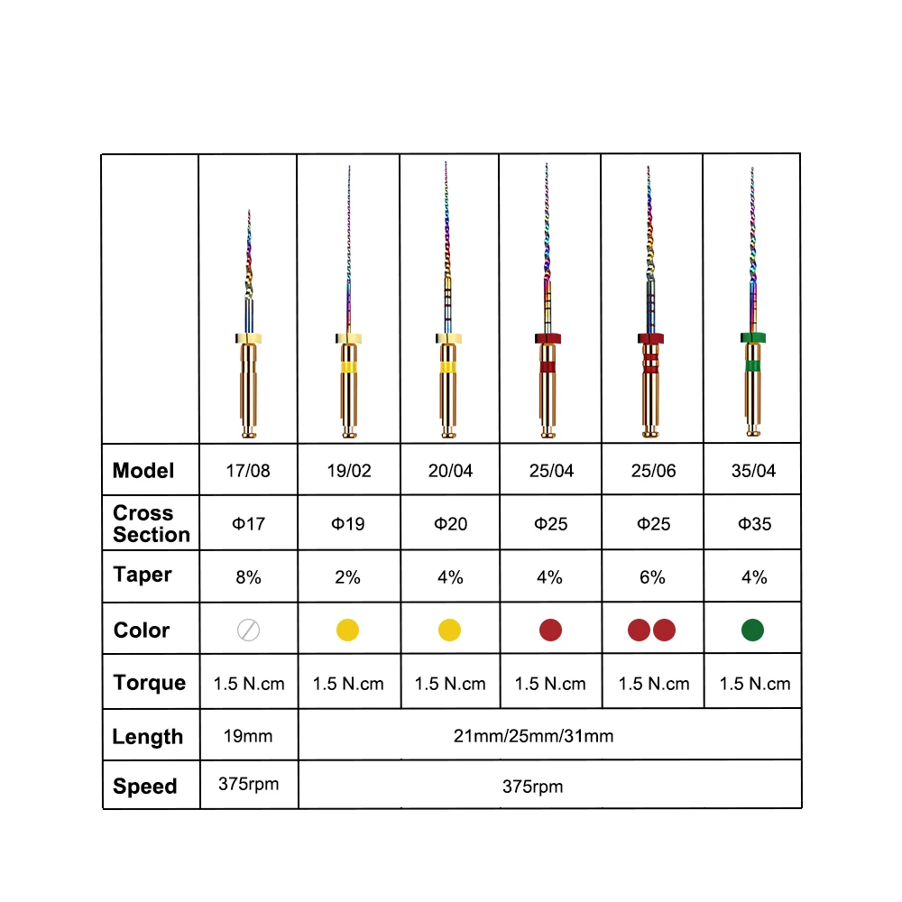 6Pcs/box Dental Niti Rainbow Files Thermal Activation Files Engine Use Heat Activated Rotary Canal Root Files Dentistry Tools