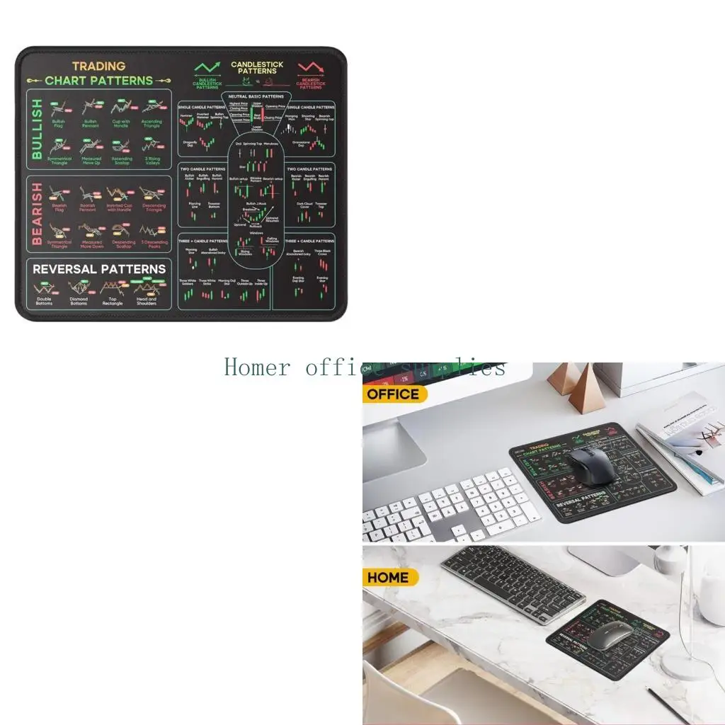 K43B Comfort Enhancing Mouse Pad Long Hour Featuring Stock Market Design NonSlip Rubber Bottom Easy Clean Surfaces