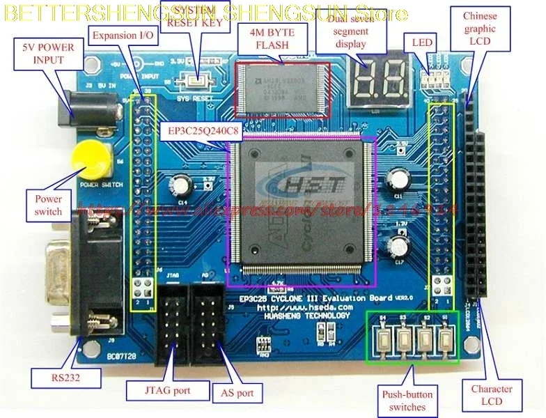 

free shipping CYCLONE3 CYCLONEIII EP3C25 NIOS2 FPGA board ver2.0 EP3C25Q240