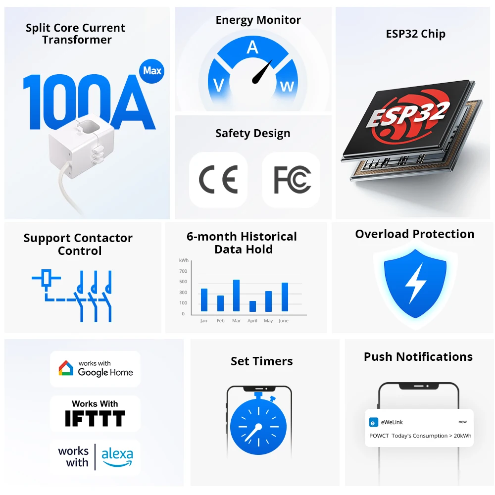 SONOFF POWCT Ring Smart Power Meter ESP32 Chip Current Transformer 100A Energy Monitor Contacter Control Works with Alexa IFTTT