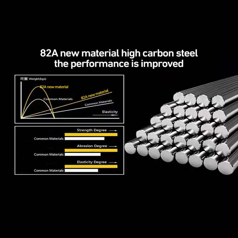 Gorąca wyprzedaż 50 szt. 100 szt. Haczyki wędkarskie jednokrągła powłoka wysokowęglowa karpia kolczasto-haczyk wędkarski narzędzie połowowe