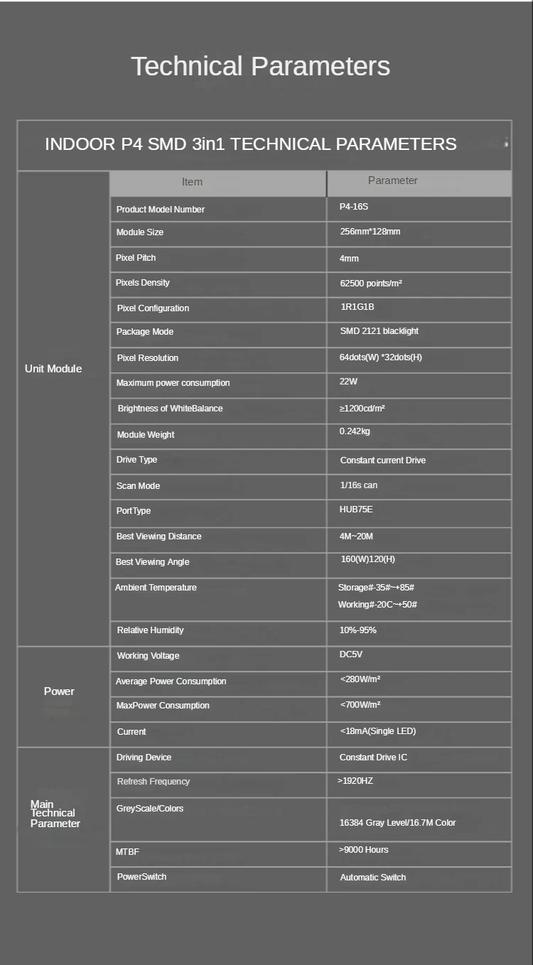 P4 LED screen panel module 256*128mm 64*32 pixels 1/16 Scan Indoor 3in1 SMD RGB Full color P4 LED display panel module