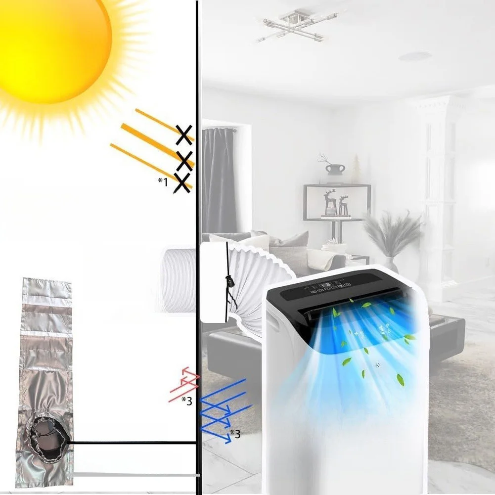 Portable AC Window Sealing Solution Using Thick Oxford Cloth with Double Layer Vent Sleeve for Stable Cool Air Retention