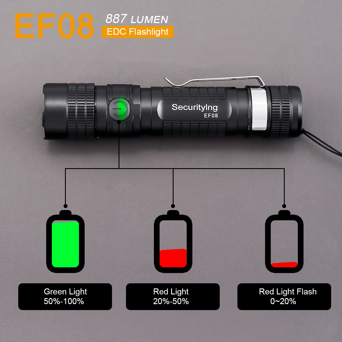 

EF08 887 Lumen Torch IPX6 Waterproof Zoomable EDC Flashlight for Outdoor Camping / Night Walk with Power Indicator