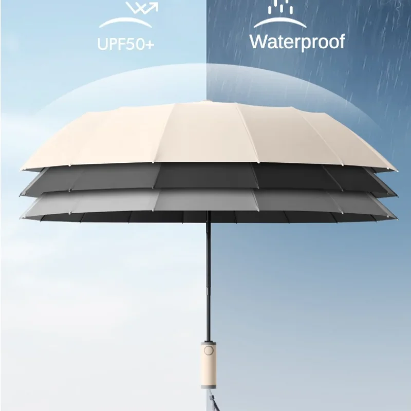 Super Strong Large Automatic Umbrella for Men Women,16K 112Bone folding,Windproof Waterproof Anti-UV Rainstorm Special Umbrellas