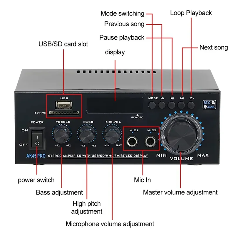 digit-ak45pro-デジタルアンプホームシアターチャンネル-20-bluetooth-ステレオ-hifi-オーディオサウンドアンプ車のカラオケ-eu-プラグ