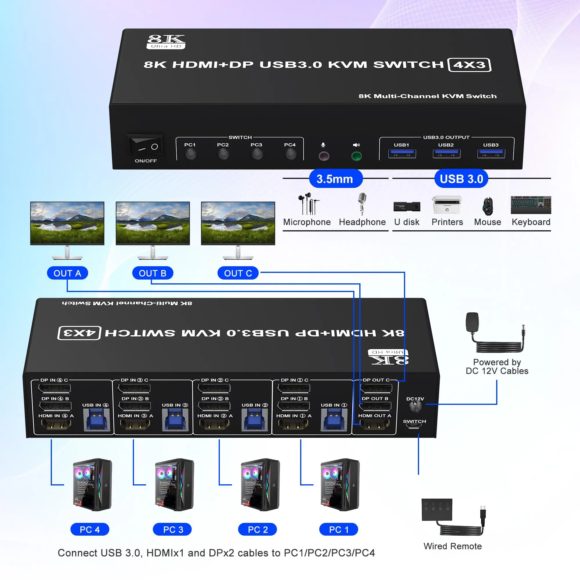 4K@144Hz KVM Switch 3 Monitors 4 Computers 8K@60Hz, 2 DisplayPort +1 HDMI KVM Switch Triple Monitor for 4 Computer with Audio