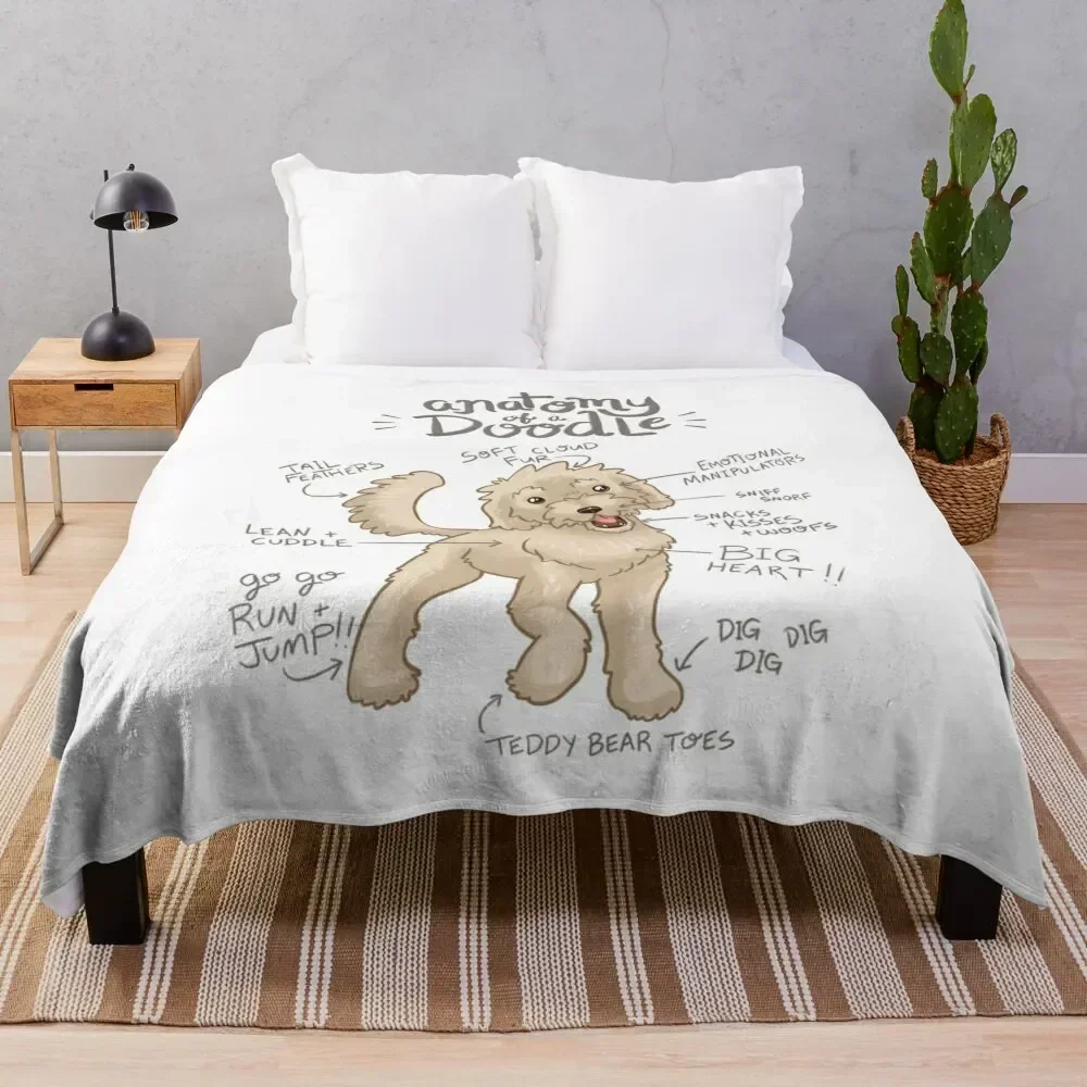 

Anatomy of a Doodle Throw Blanket Easy Care Comfortable Blanket for Couch