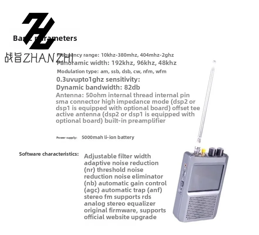 Малахит SDR 2-го поколения, прошивка 2,40 Радиоприемник