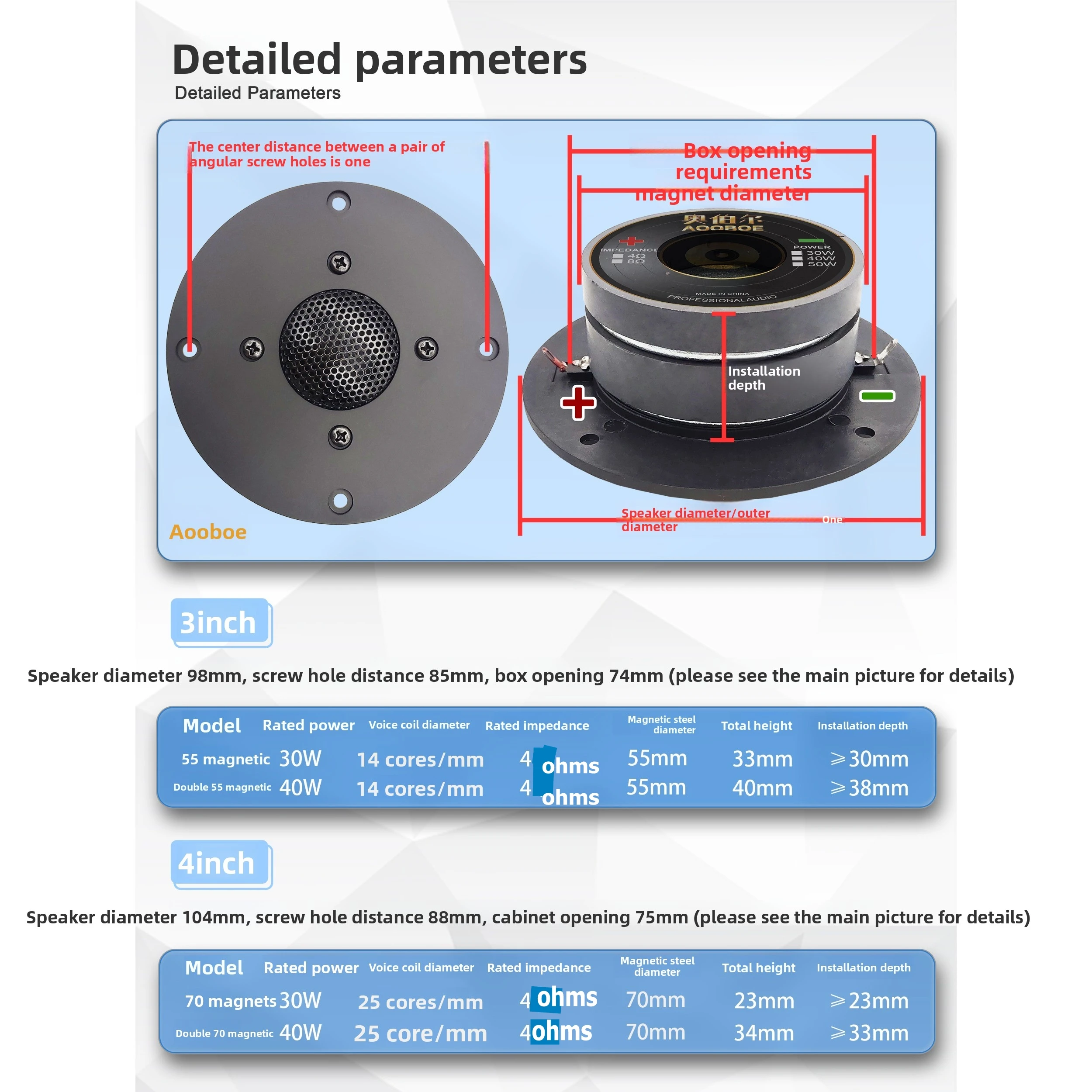 1pcs 3 4 inch tweeter circular bookshelf speaker 4 Euro 8 Euro dual magnetic car card pack KTV speaker tweeter head
