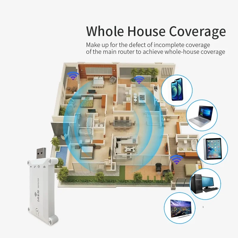AC1200 USB WiFi Range Extender 5G Wifi Signal Amplifier 2.4GHz Network Router Booster Dual Band Extender Repeater