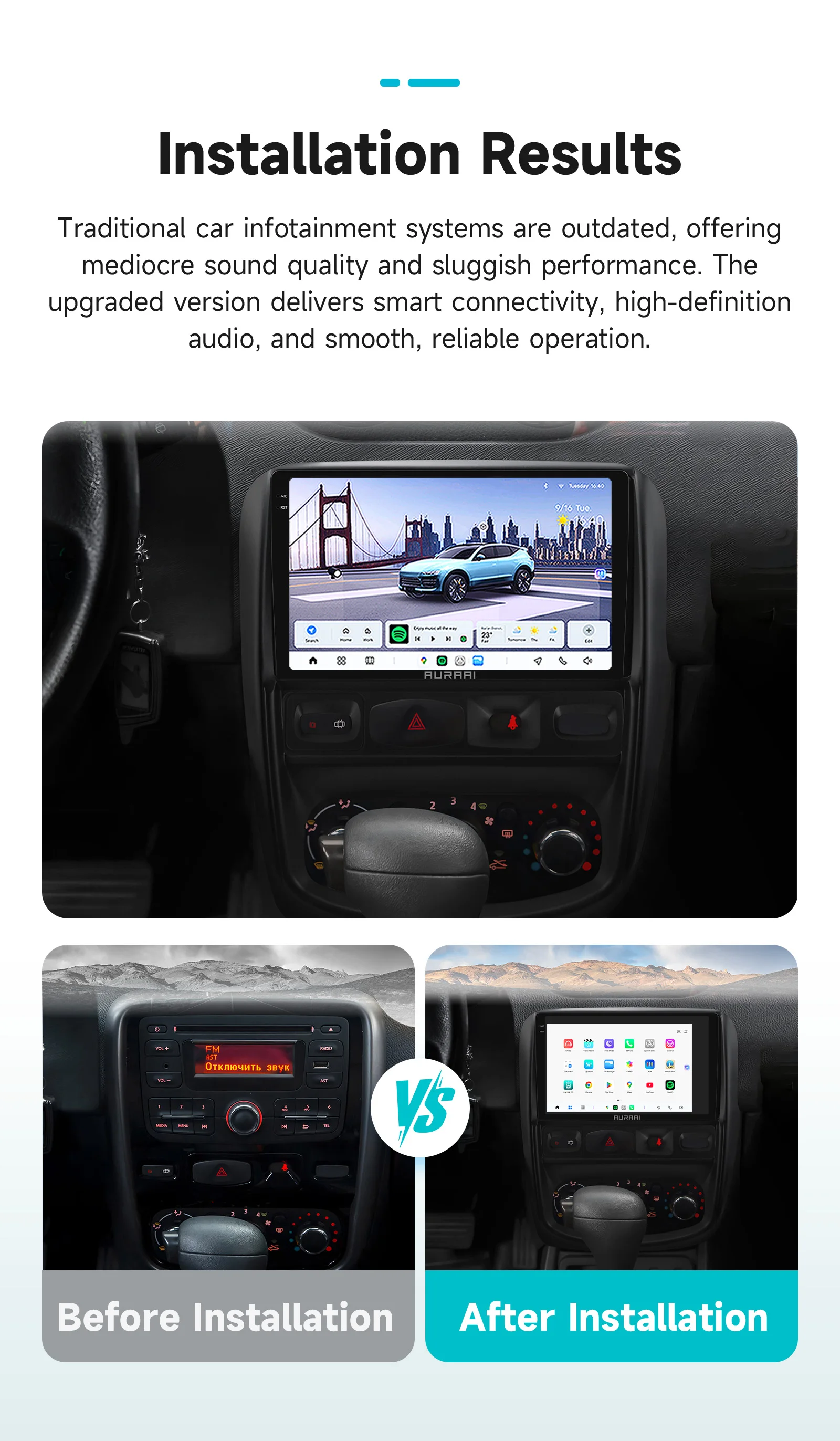 

Автомагнитола 4G-LTE Android 13 с CarPlay для Renault Duster 2010-2015, для Nissan Terrano 3 2014-2022, мультимедиа, Android Auto, Wi-Fi, 360