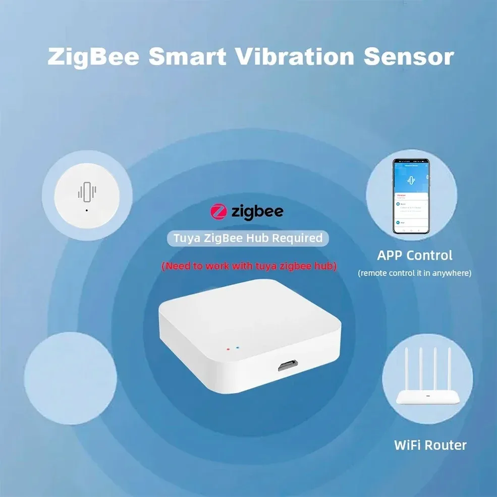 Tuya ZigBee Smart Vibration Sensor Real-time Monitoring Detection Alarm Home Security Protection System App Remote Notification