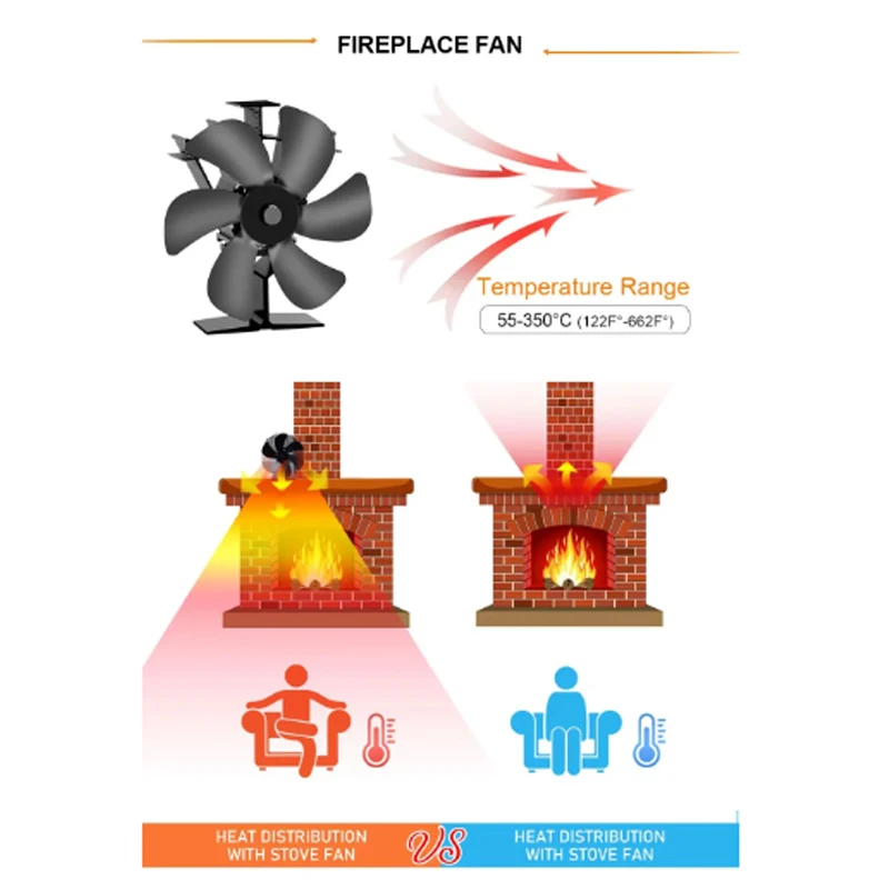 6-bladen kachelventilator Warmte-aangedreven open haardventilator Houtkachel Eco-ventilator Stille ventilator Thuis Winter Warme warmteverdeling