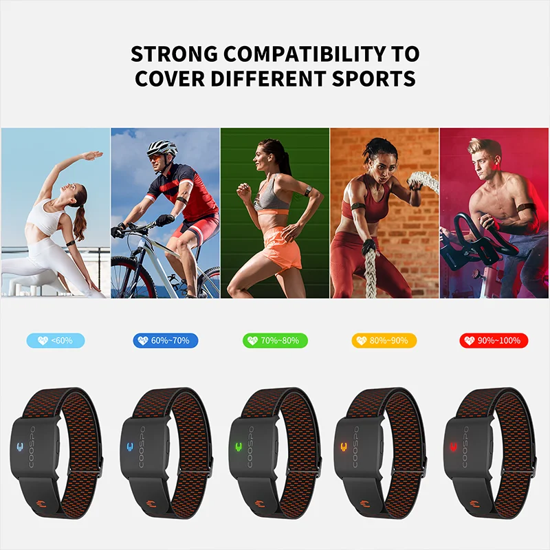 COOSPO HW9 Armband Heart Rate Monitor With HR Zones/Calories HRM Sensor For Fitness Cycling BLE5.0 ANT+ For Peloton For Wahoo