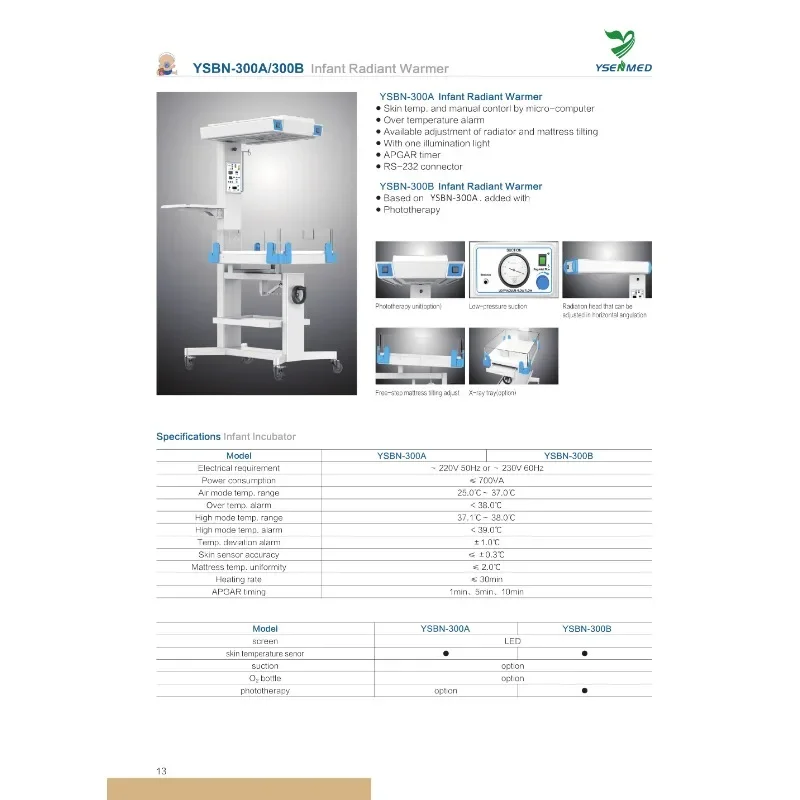 Ysenmed YSBN-300A рекламное улучшенное оборудование для подогрева новорожденных, инкубатор для младенцев с фототерапией