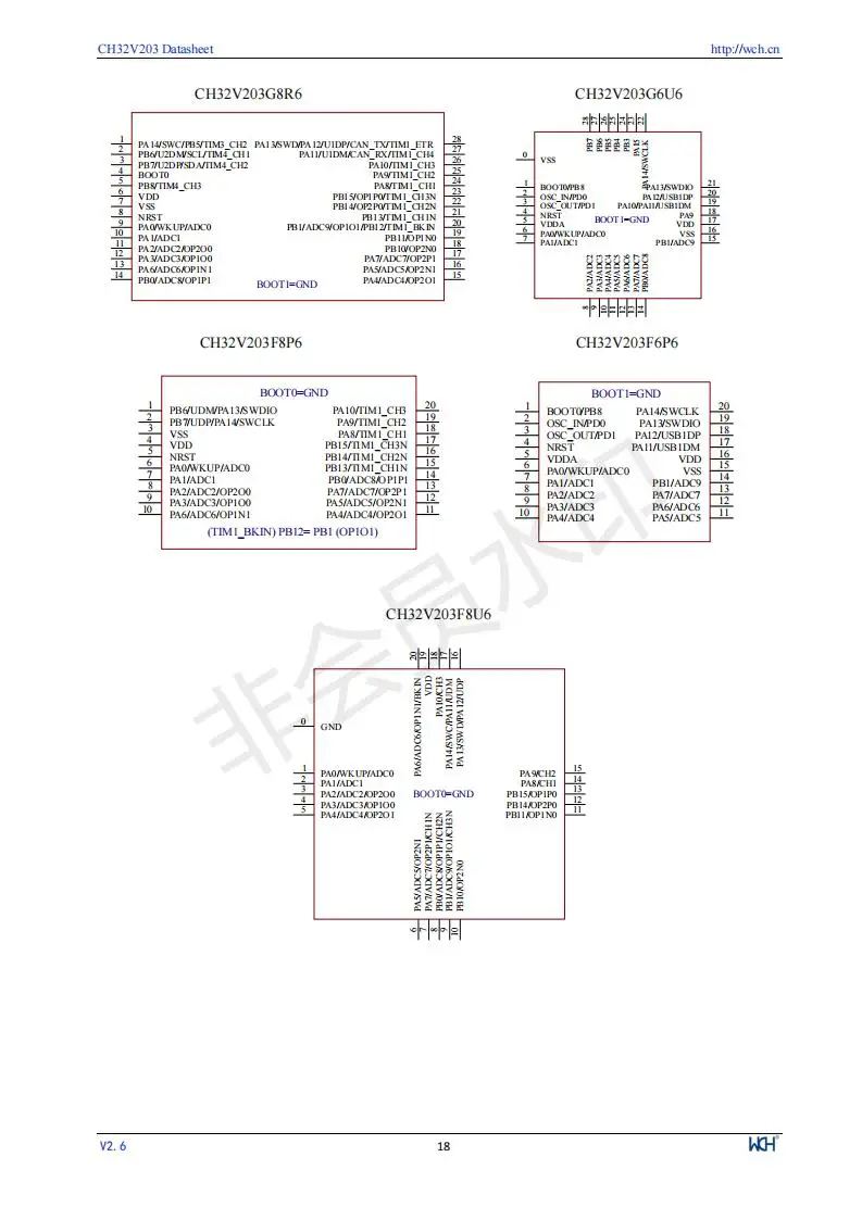 CH32V203 Industrielle 32-bit RISC-V Verbesserte MCU Low Power Mikrocontroller 10 Teile/los – Detail 20