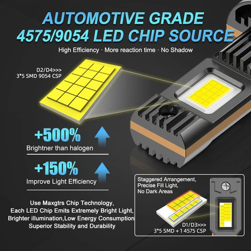 Imagen 2 del producto 2 uds Turbo D1S D3S D4S D2S lámparas LED Canbus 6500K blanco 90W 28000LM bombillas de faros LED luz de coche Plug & Play Kit de conversión HID