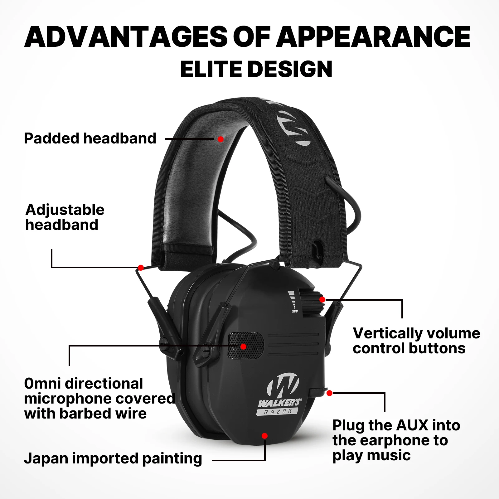 Ear Protection Hearing Protection Earmuffs Noise Reduction 23dB Muffs for Gun Range Electronic Shooting Slim Passive Safety Tool