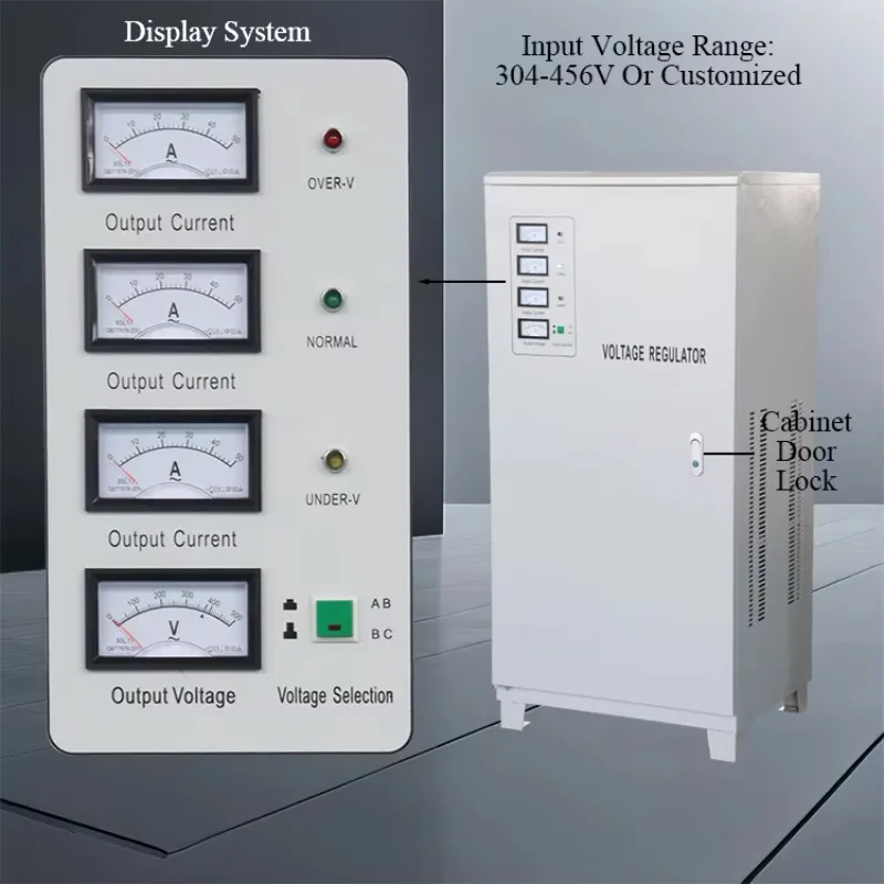 Full Automatic Three Phase High Precision Copper Coils 40kva Industrial Use Voltage Regulator for Washing Machine Stabilizer