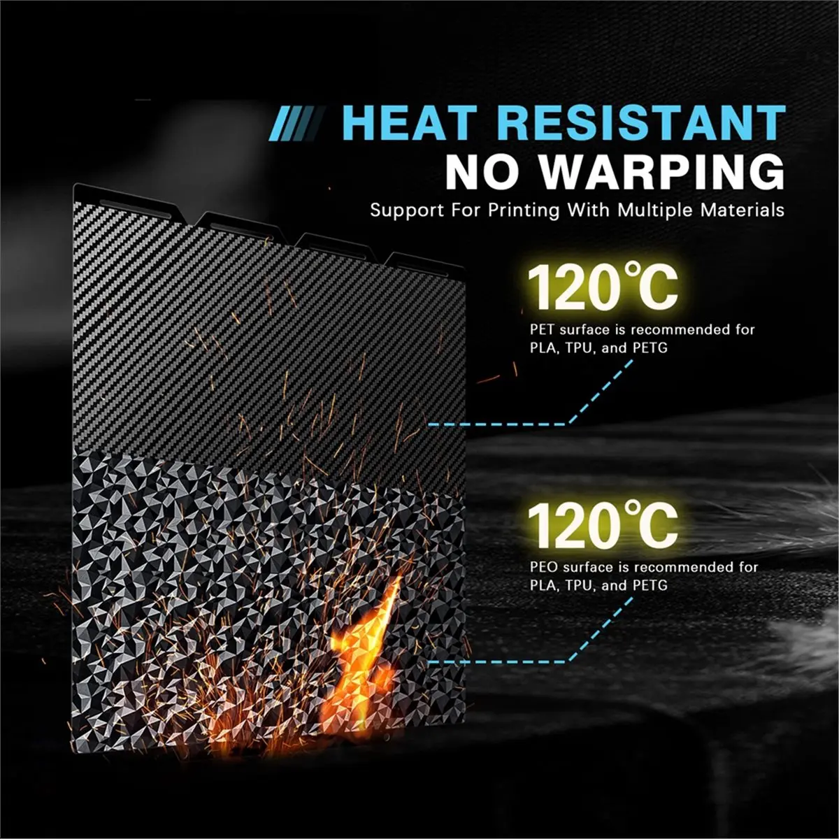 For U1 Build Plate …