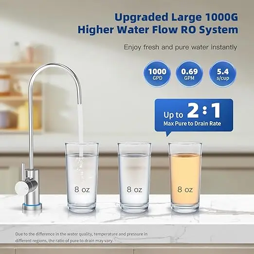 منقي مياه واي فاي مباشر مع نظام تدفق TDS لوحدة التحكم RO، فلتر مياه بالتناضح العكسي