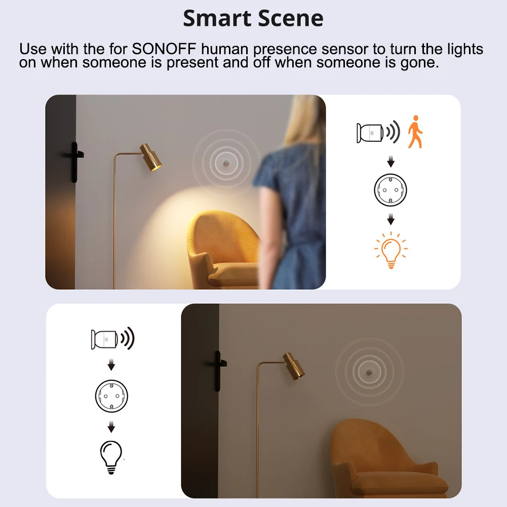 S60TPF WiFi for Smart Socket 250V 16A for eWeLink App Control Type E/F Outlet with Energy Monitoring and Scheduling