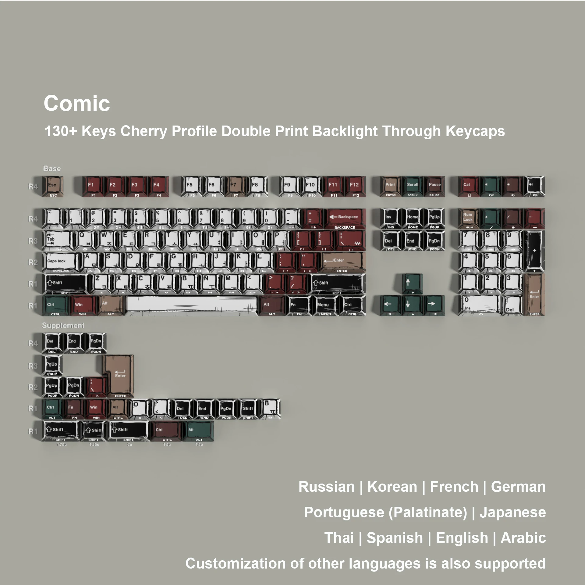 

Колпачки для клавиш Manga Comic Mixed Light с двойной печатью и PBT OEM, корейские, русские, тайские, европейские, совместимые с набором Wooting 130