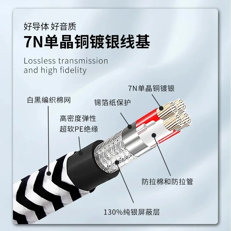 XLR Connector Audio Cables Single Crystal Copper Silver Plated Cannon Balanced Line Male to Female Microphone Mixer Cannon Cable
