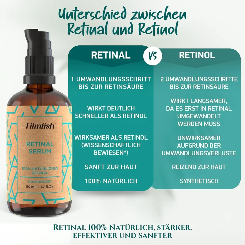 

Hydrating Retinol Face Serum Lightweight Texture Replenish Skin Moisture Improve Rough Skin Facial Care Essence
