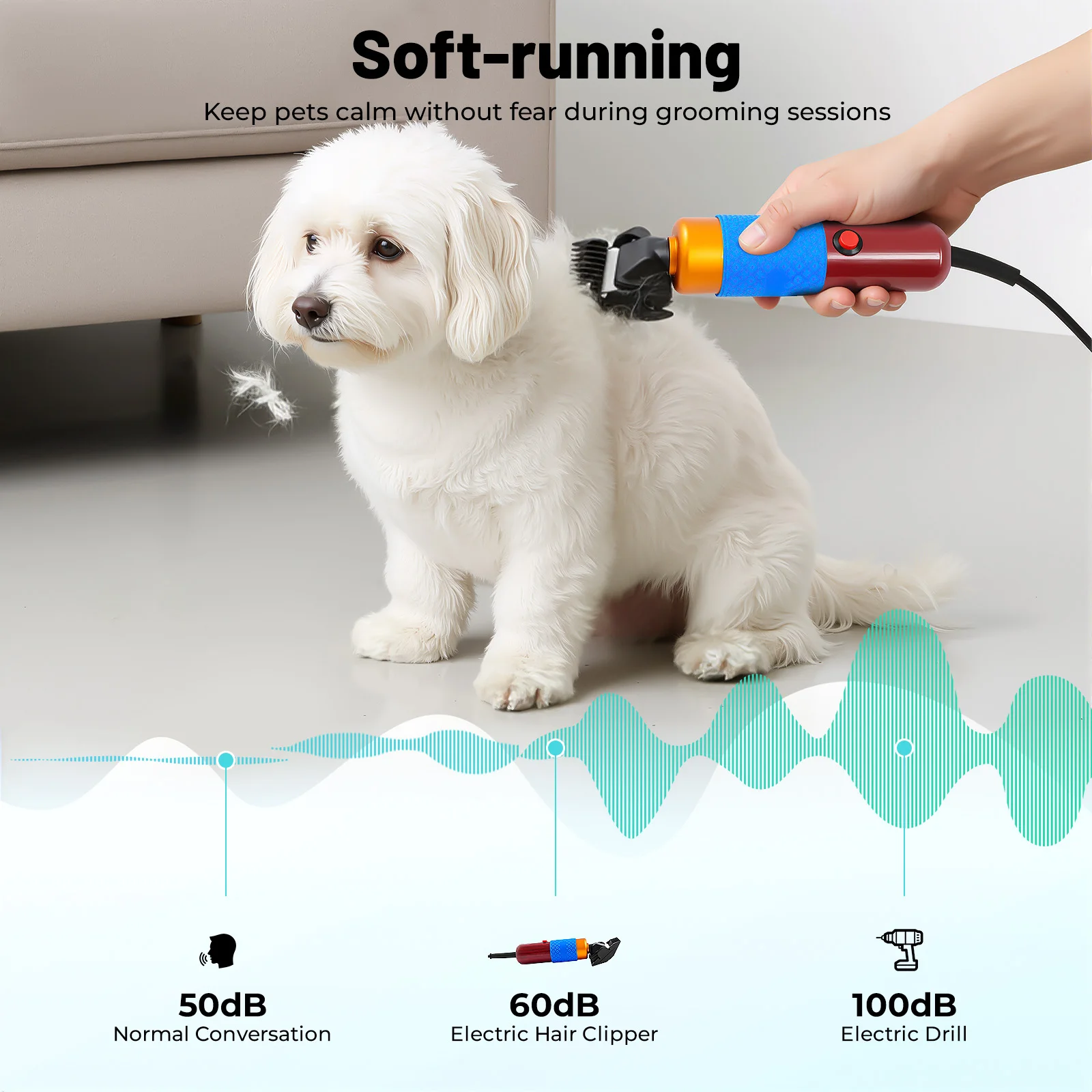 

36 Вт, 6600 об/мин, электрическая машинка для стрижки волос с переменной скоростью, машинка для стрижки домашних животных, машинка для стрижки животных, триммер для домашнего ухода за домашними животными