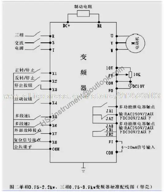 DOVOL DV300-2007-T 220V, 0.75KW Frequency Inverter Motor Control Carving Machine Converters