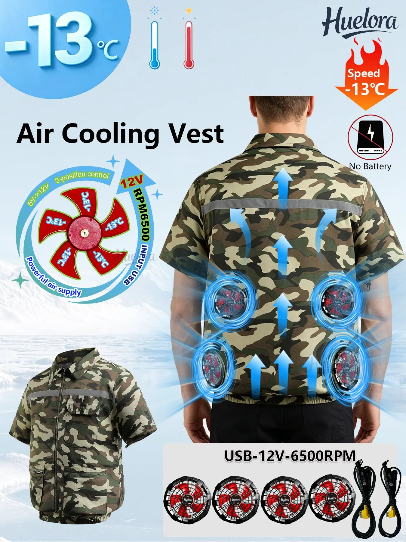 4-Ventilator Luftkühlshirt für Herren, Camo/Grau, Kurzarm, USB, Sommer-Arbeitsjacke, Outdoor-Bauarbeiter-Kühlshirt