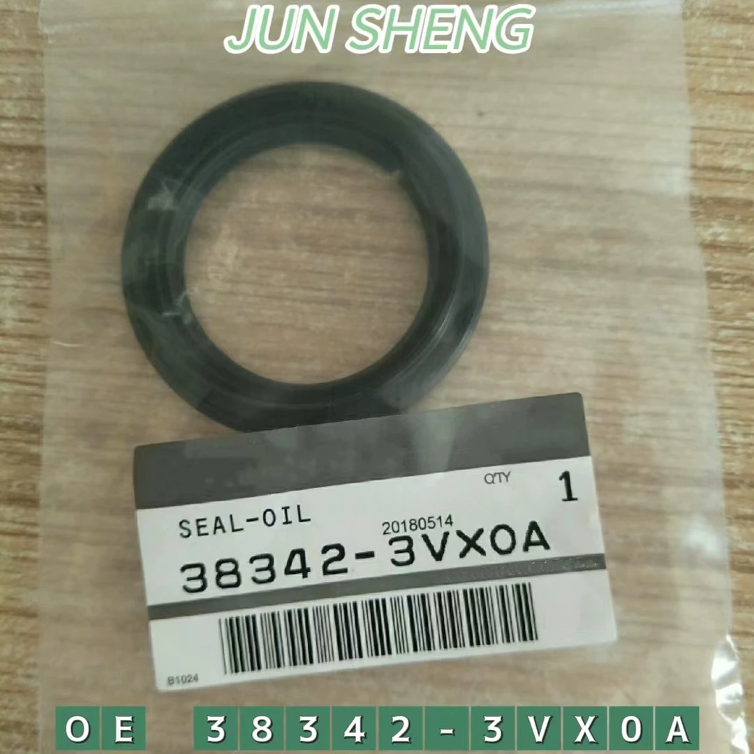 Transmission Differ…