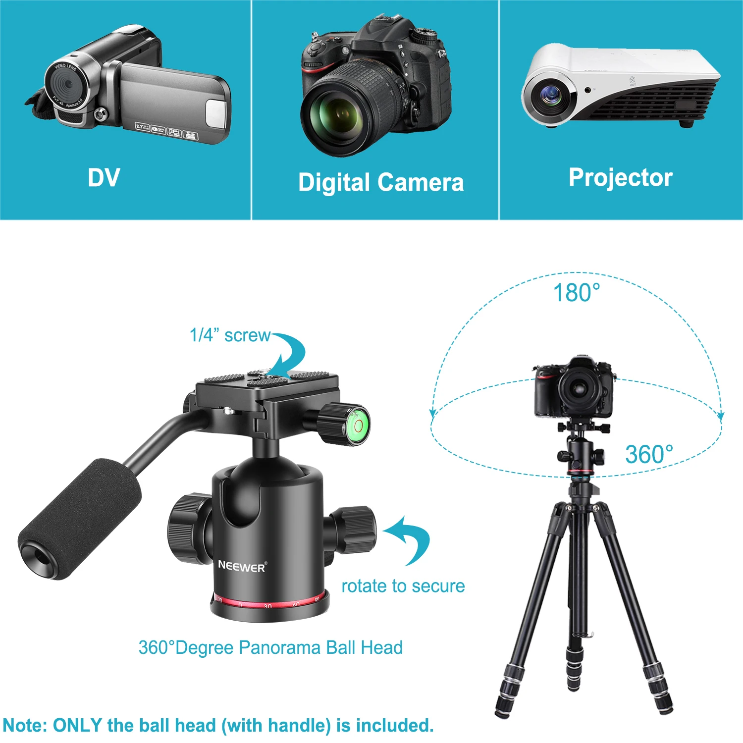 Thumbnail 4 - #7 Latest 360 Degree Panoramic Cameras Offers