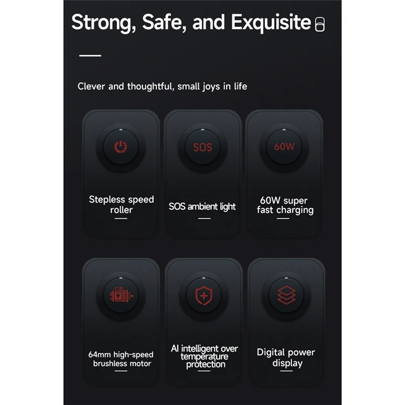 

Mini Turbofan High Power Jet Fan Air Duster Brushless Motor Variable Speed Dust Blower Cleaning Tool Handheld 350Km/H-N33R