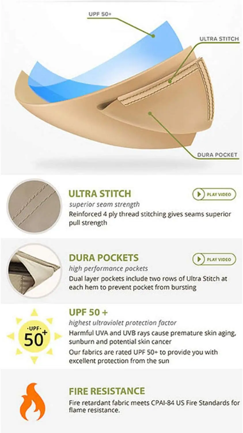 Replacement Canopy for Allen Roth 10x12 Gazebo Model GF-12S004B - Performance 350 Fabric - Beige