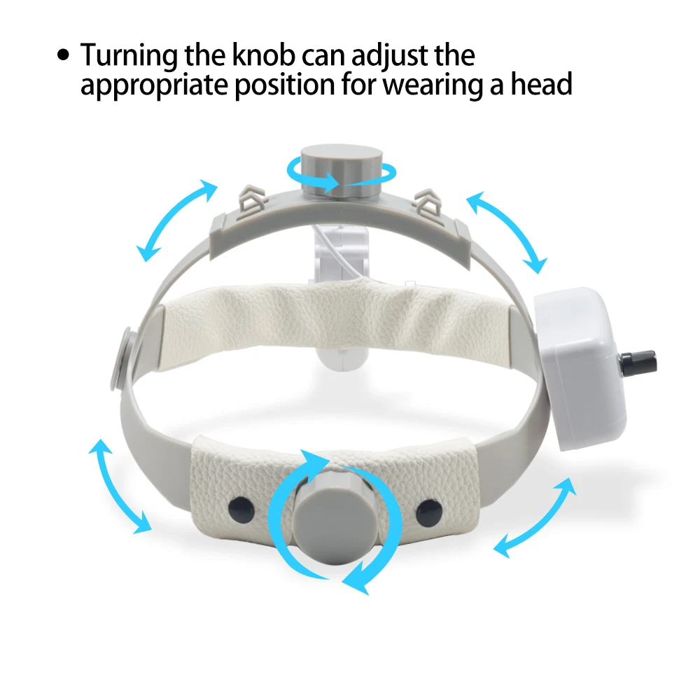 Dental LED Head Light Lamp For Binocular Loupes Brightness Spot Ajustable Dental Lab Headlamp Surgical Headlight