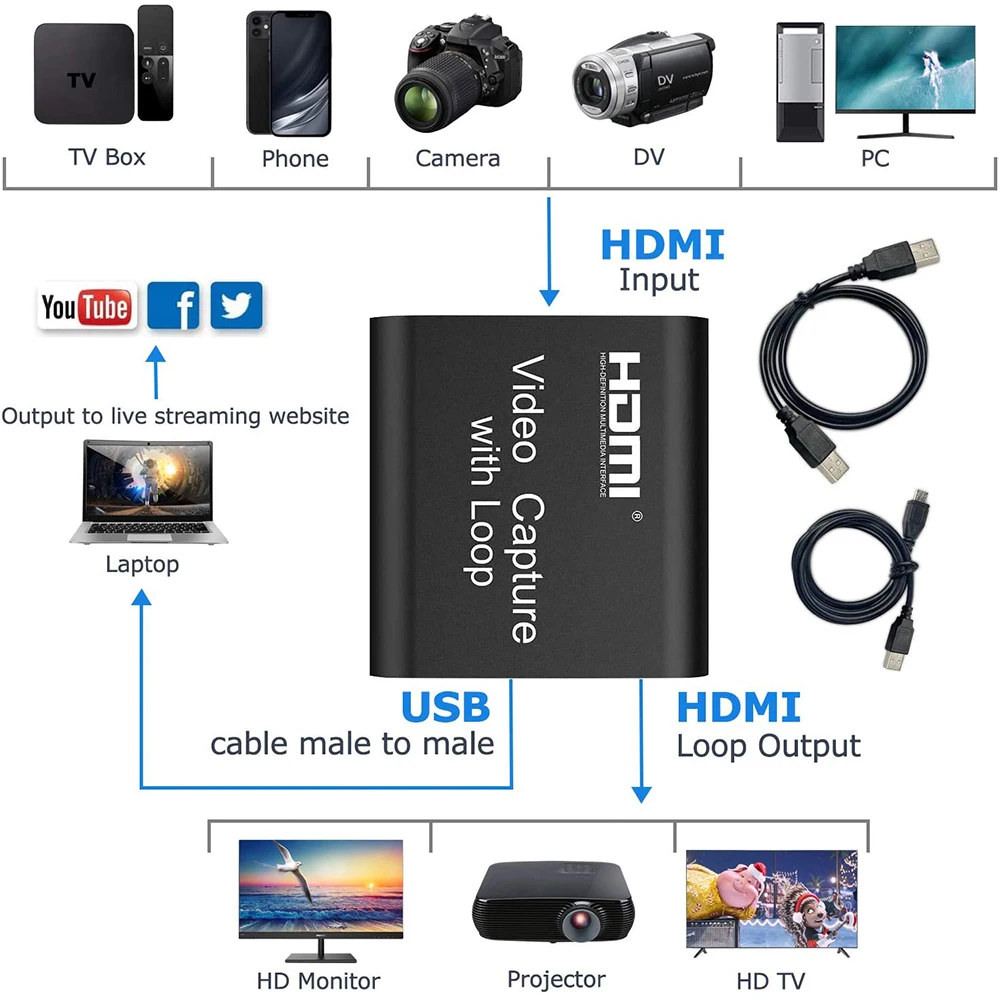 4K HDMI Video Capture Card, USB 2.0 Game Capture Card 1080P Capture Adapter For Streaming, Teaching, Video Conference Or Live