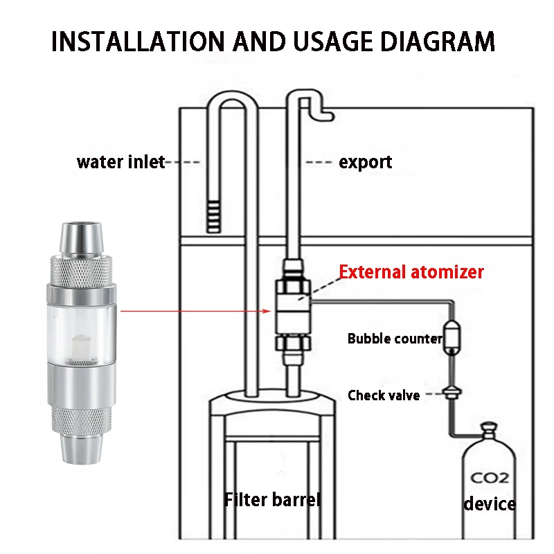 Aquarium DIYCO2 Diffuser Metal CO2 Nebulizer Fish Tank CO2 Steel Cylinder Generator Equipment Accessories External CO2 Diffuser